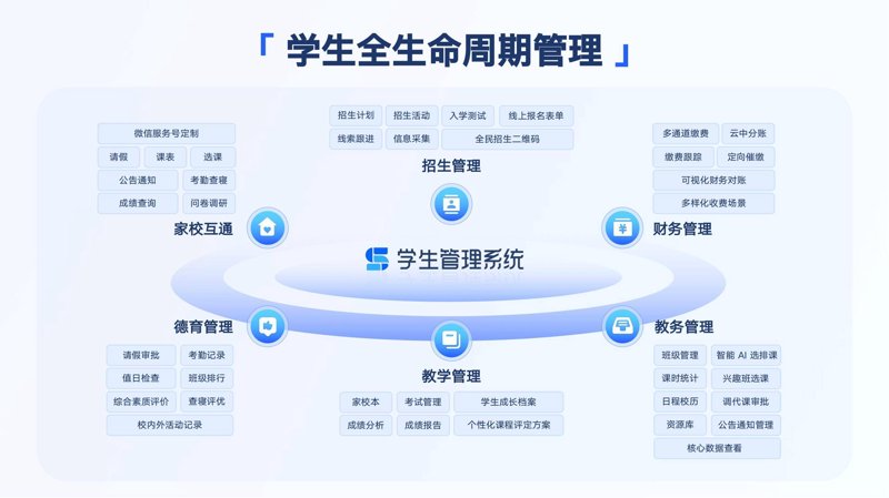 教学资源库：引领教育创新的灯塔