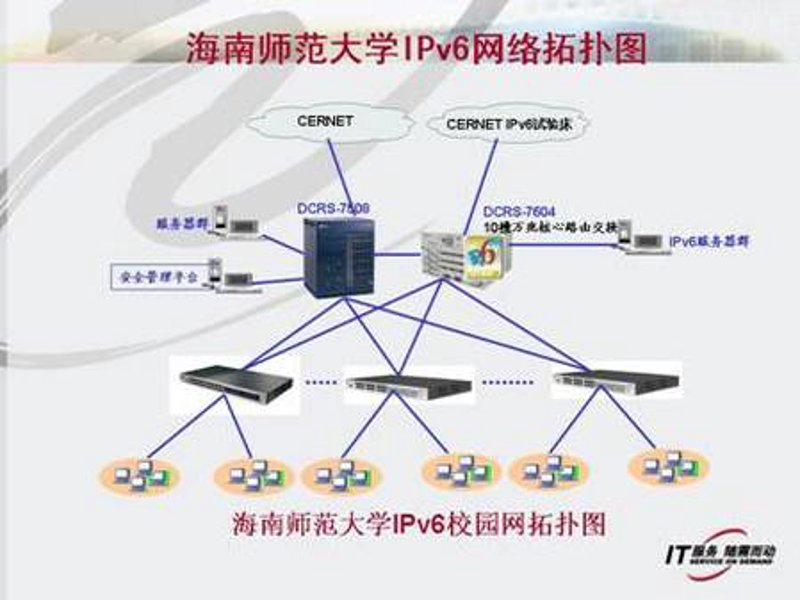 校园管理平台：构建智慧教育新生态