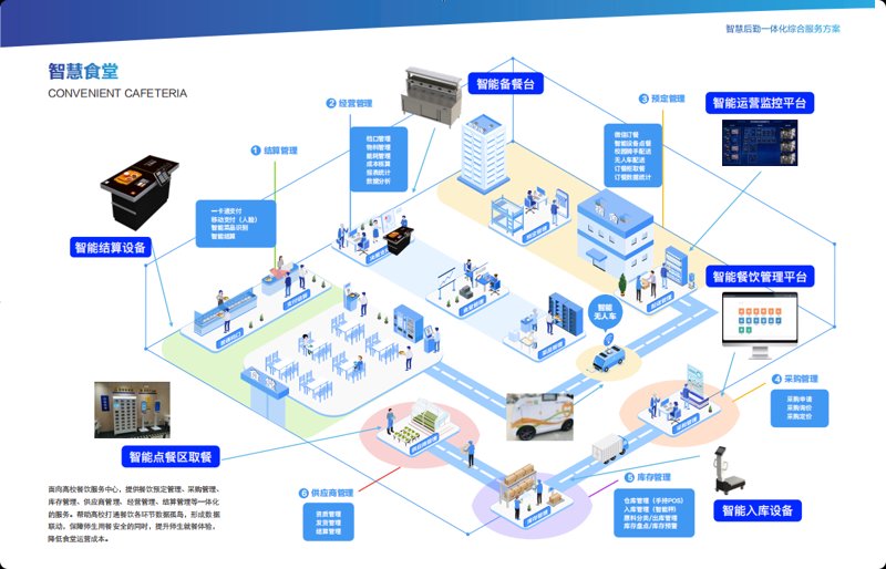 未来之光:科技在小学教育的应用与变革
