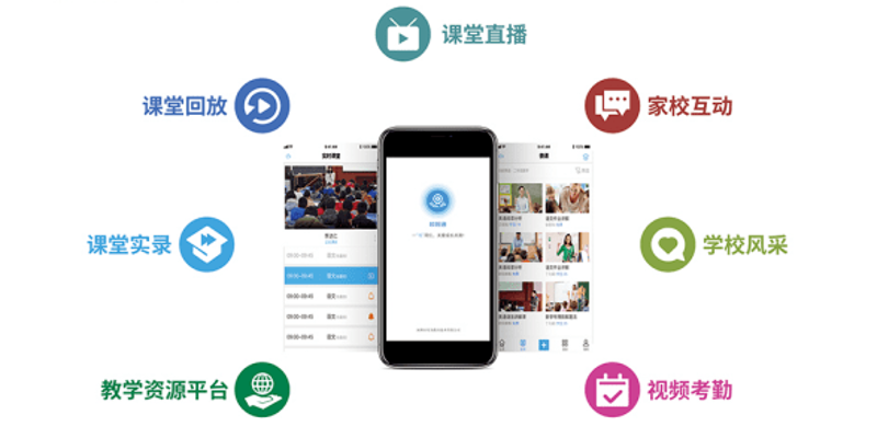校园管理平台：提升教育信息化水平的新窗口